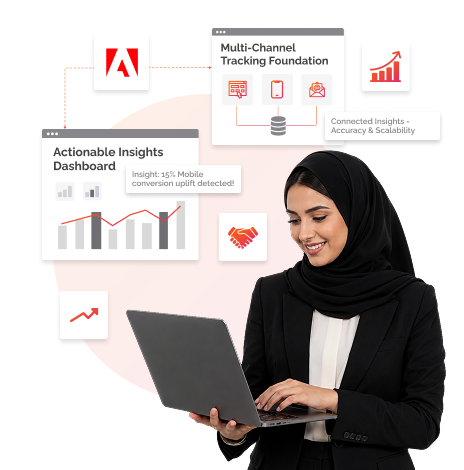 2nd Image Your Trusted Adobe Analytics Implementation Partner 1