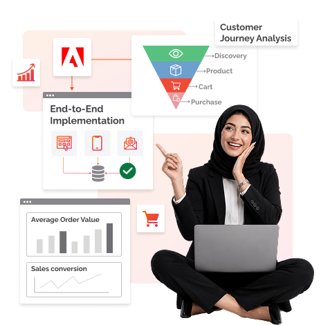 3rd Image Our Adobe Analytics Implementation And Integration Services 1