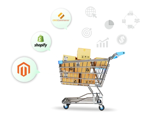 Third-party platforms - UAE
