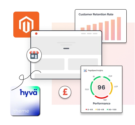 Why Businesses Rely On Our Hyva Theme Experts 