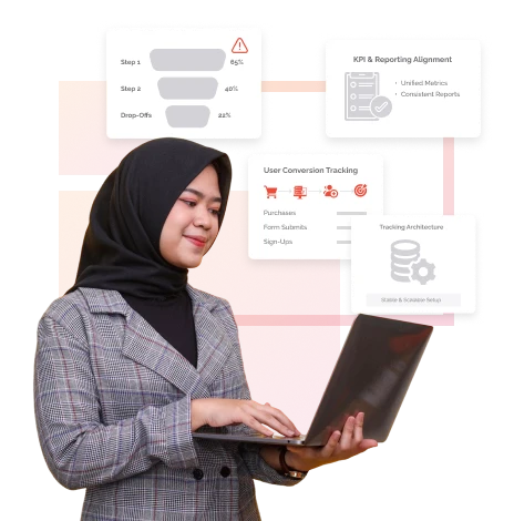 Analytics Implementation And Integration 3 MENA