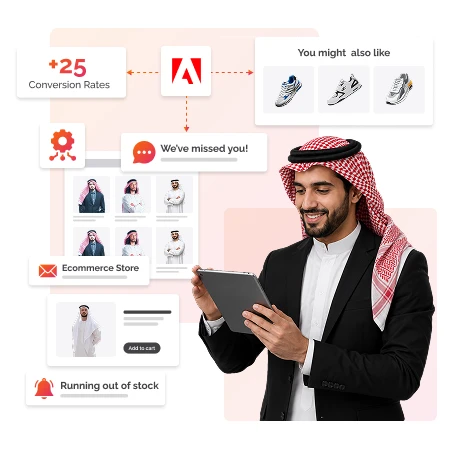 2nd Image Our Core Capabilities For Adobe Target Implementation