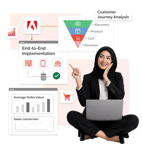 3rd Image Our Adobe Analytics Implementation And Integration Services 1