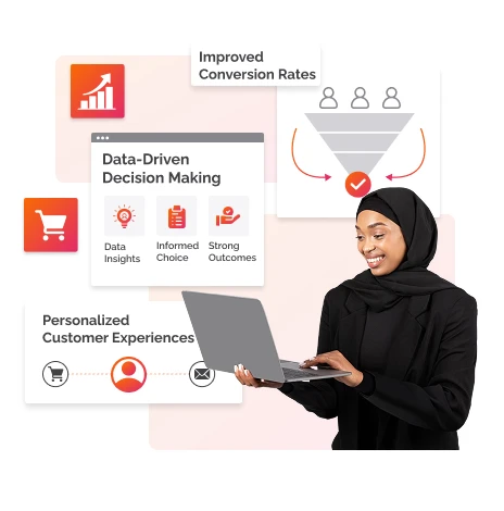 4th Image How Adobe Analytics Implementation Drives Commerce Growth 1