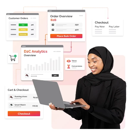 Hero Image Adobe Analytics Implementation Integration For Data Driven Growth 1