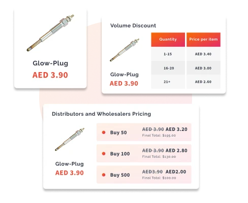B2B Features For Distributors And Wholesalers