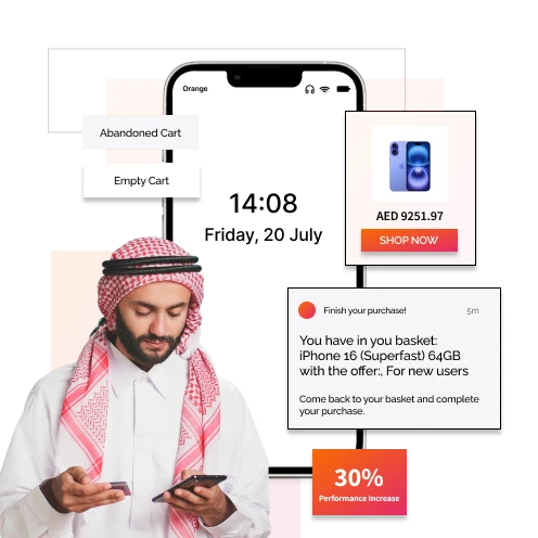 Digital Experience Management DXM