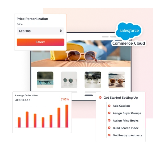Empower Your ECommerce With Salesforce Commerce Cloud