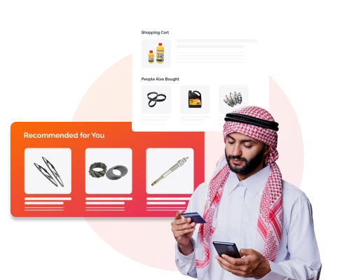 Personalized Recommendations for B2B and B2C Buyers