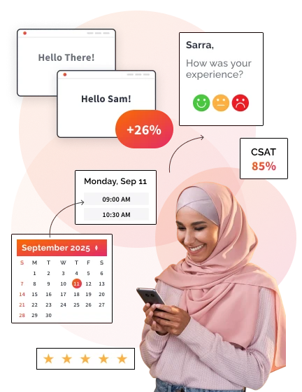 Our Expertise In Experience Management Solutions