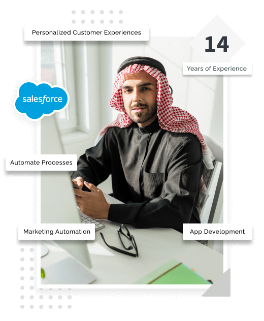 Salesforce Development Solutions in Kuwait