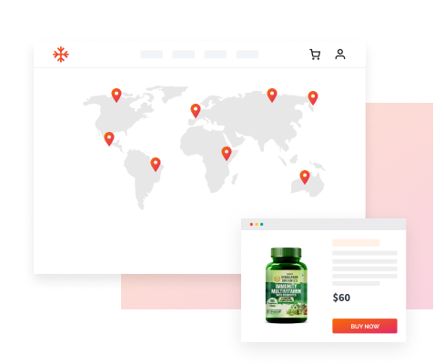 AI-Driven Dynamic Pricing and Offers - Kuwait