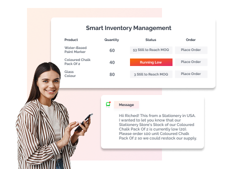 Inventory Management - Kuwait