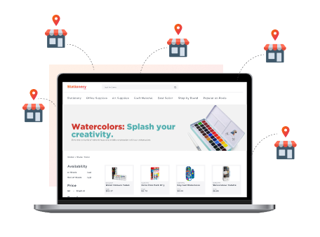 Multiple Webstore Management - Kuwait