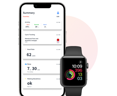 Virtual Health Tracker Integration - Kuwait