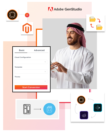 Boost Your Business With Our Comprehensive AEM Solutions