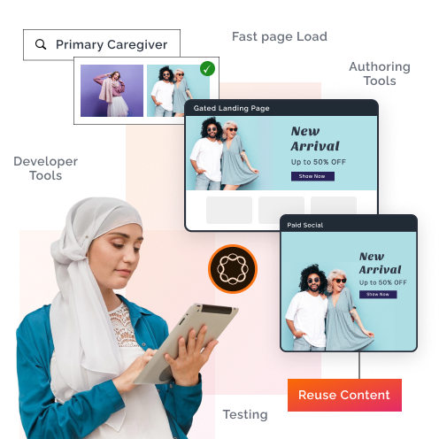 Grow Your Business Potential With Adobe Experience Manager Solutions