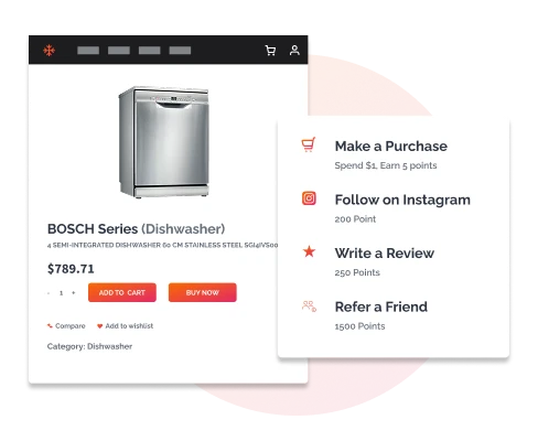 Advanced Loyalty Programs for Electronics Buyers - Kuwait