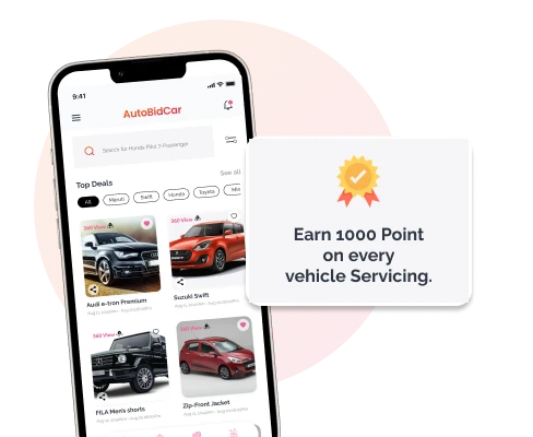 Advanced Loyalty Programs for Health Customers - Kuwait