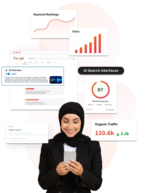 Explore Our GEO Process To Enhance Generative Search Visibility