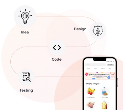 Android App Development - Kuwait