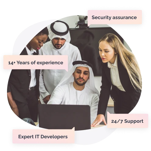 The Top eCommerce Web Development Experts In Kuwait