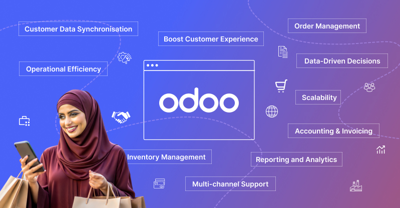 Why-Is-Integrating-Odoo-Erp-With-Ecommerce-Platforms-Necessary_