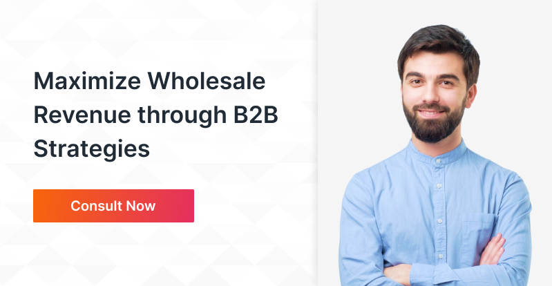 B2B website development