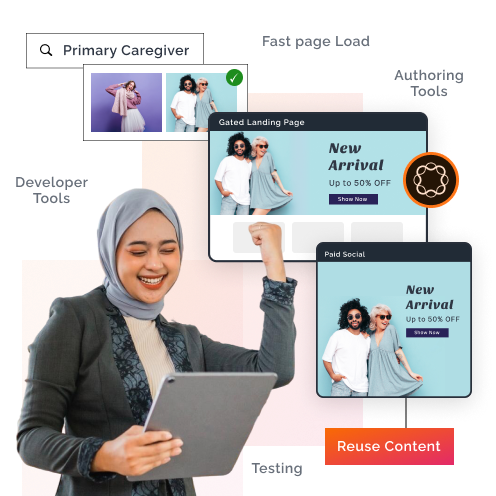 Grow Your Business Potential With Adobe Experience Manager Solutions Saudi 2025