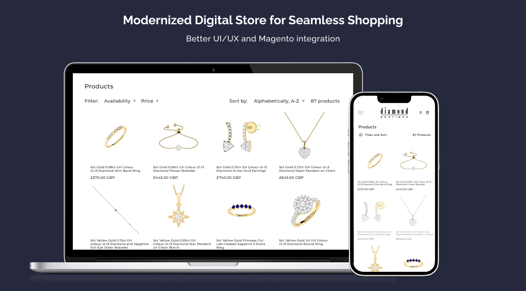 Modernized Digital store for seamless Shopping