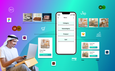 What Makes UX/UI Design Crucial for Saudi Arabia’s Growing eCommerce Market?