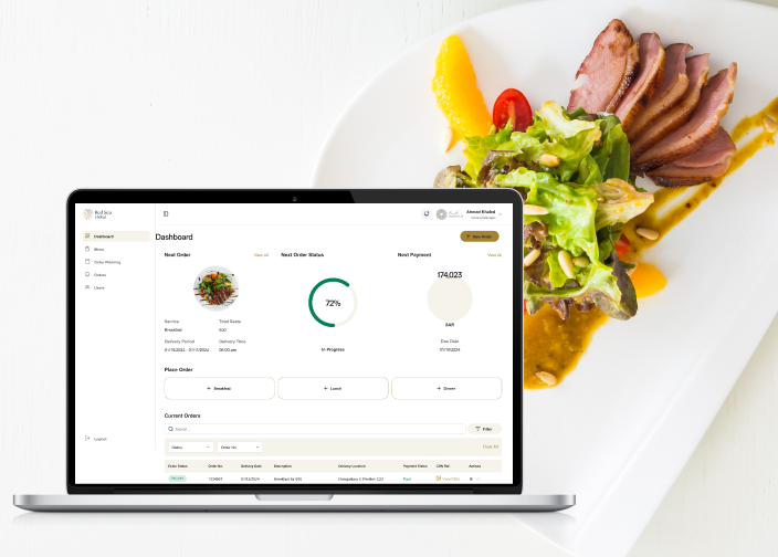 Red Sea Global Right One