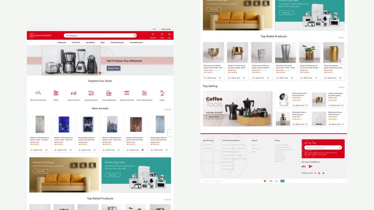 Hayatmart – Casestudy