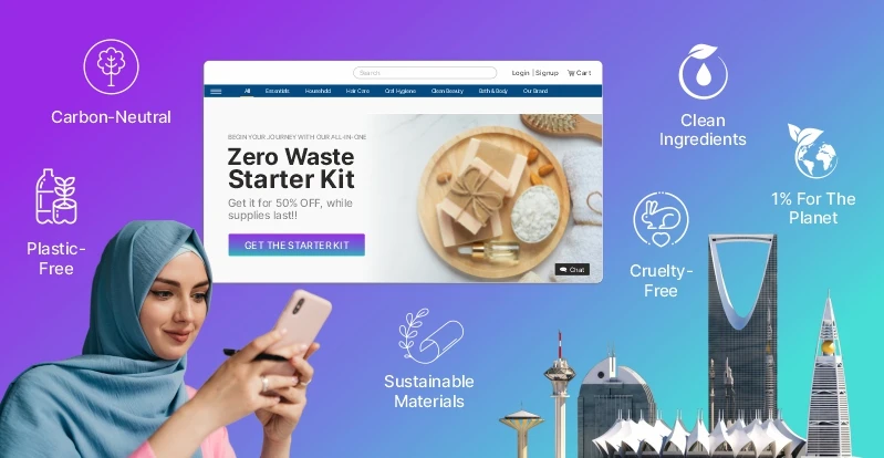 Environmental Sustainability and Green Initiatives