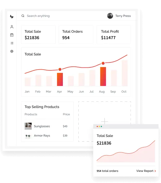 Custom Software Apps Drive Business Outcomes - Saudi Arabia