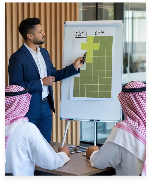 Benefits of Digital Asset Management - Saudi Arabia