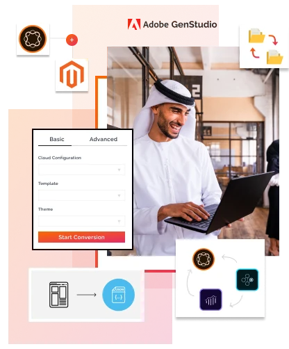 Boost Your Business With Our Comprehensive AEM Solutions Saudi 2025