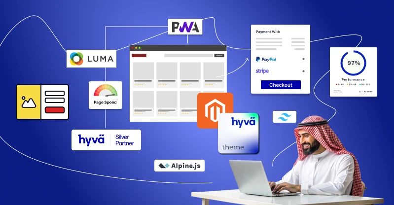 magento 2 hyva theme
