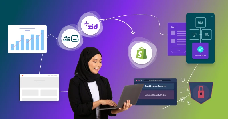 Step-by-Step Guide to Migrate from Salla/Zid to Shopify in Saudi Arabia