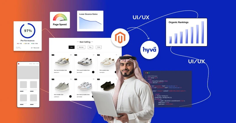 Why Hyvä Is the Go-To Frontend for Saudi Arabia’s Magento Users