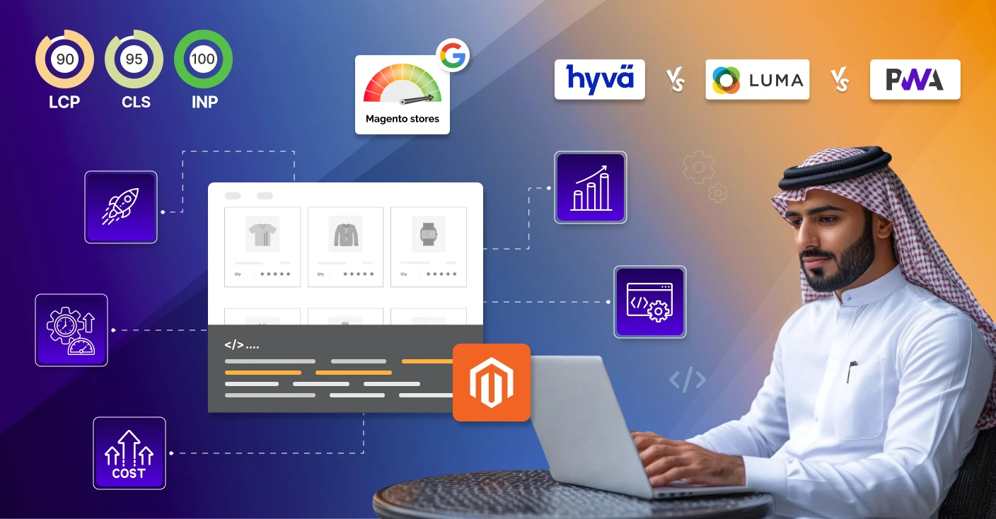 Top 10 Reasons to Enhance Your Magento eCommerce Store Using Hyvä Front-end