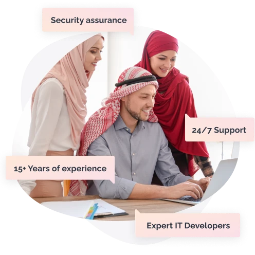 Leading Website Development Company In The UK 2