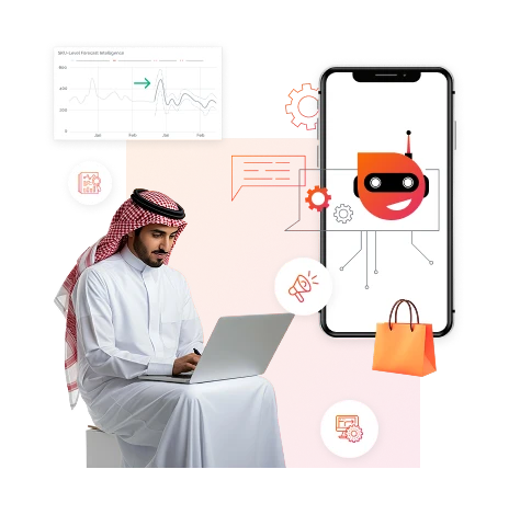 MENA AI Demand Forecasting Inventory Optimization Global