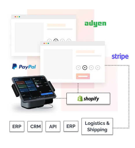 Streamline Your Business With Shopify B2B Integrations 1