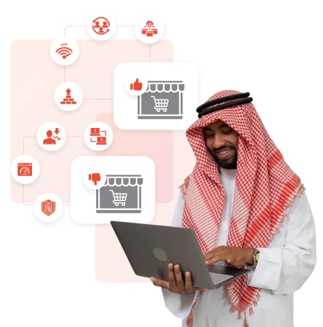 D2c Ecommerce Development 2 MENA