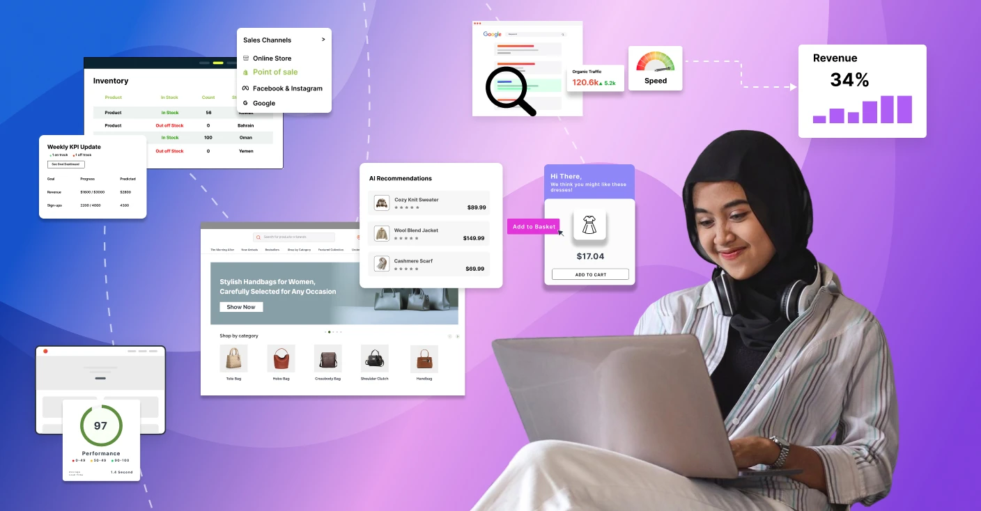 Building a Future-Ready Digital Commerce Strategy in Saudi Arabia