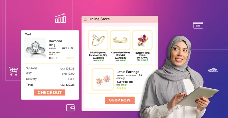 Revolutionizing Jewelry Retail The Power of Ecommerce and Digital Transformation