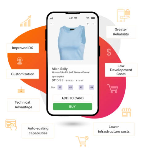 Composable Commerce Technology - Saudi Arabia