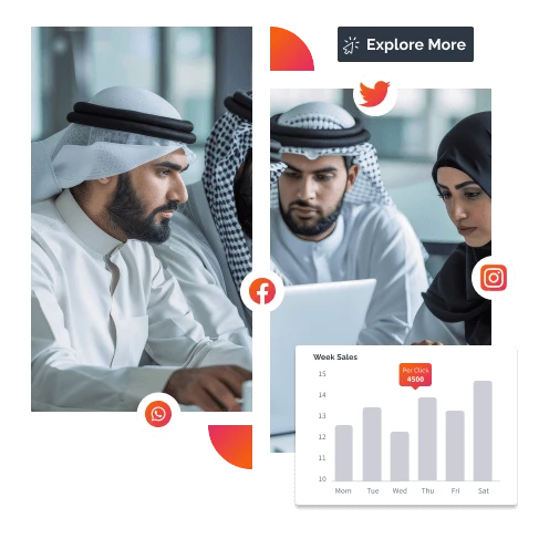 PPC Services - Saudi Arabia