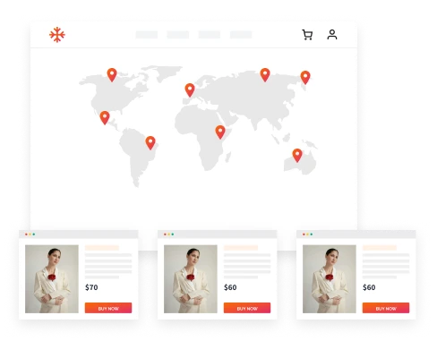 AI-Driven Dynamic Pricing - Saudi Arabia